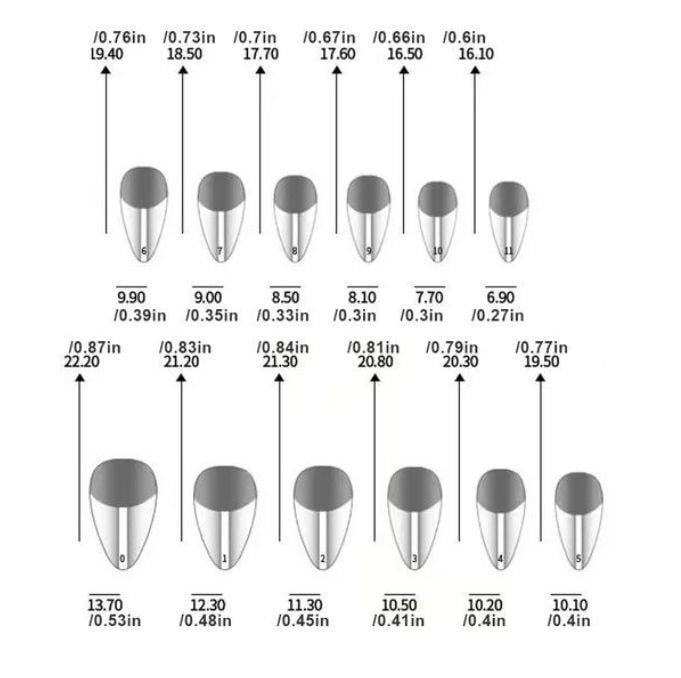 Типсы для ногтей мягкие гелевые Короткий мегдаль 550 шт. р. 0-11 (2664364881) - фото 3