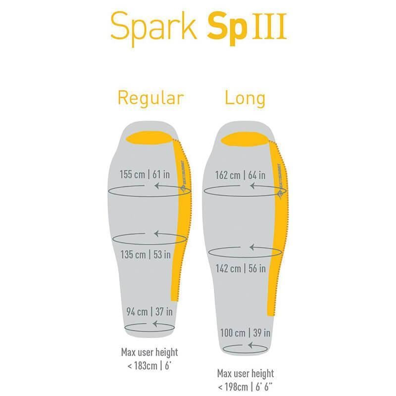 Спальный мешок Sea to Summit Spark SpIII 2019 Left Zip Long Light Grey/Yellow (STS ASP3-L) - фото 10