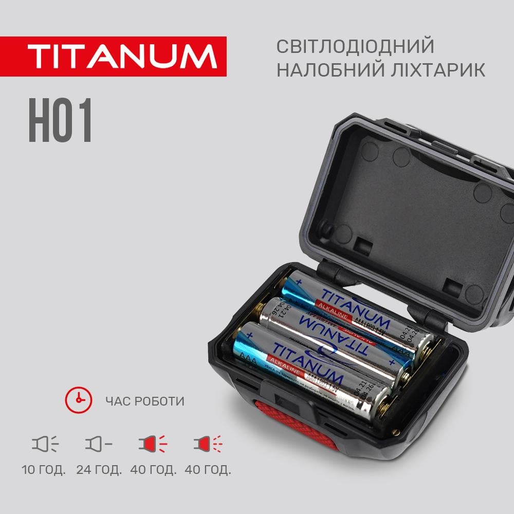 Фонарик налобный светодиодный TITANUM TLF-H01 100 Lm 6500 K (27324) - фото 4