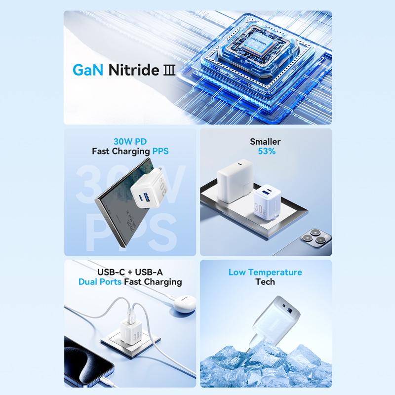 Зарядное устройство для Vention GaN III Type-C/USB 30W 2-портовый USB A+C быстрая зарядка Белый (FEQW0-EU) - фото 3 Зарядное устройство для Vention GaN III Type-C/USB 30W 2-портовый USB A+C быстрая зарядка Белый (FEQW0-EU) - фото 3
