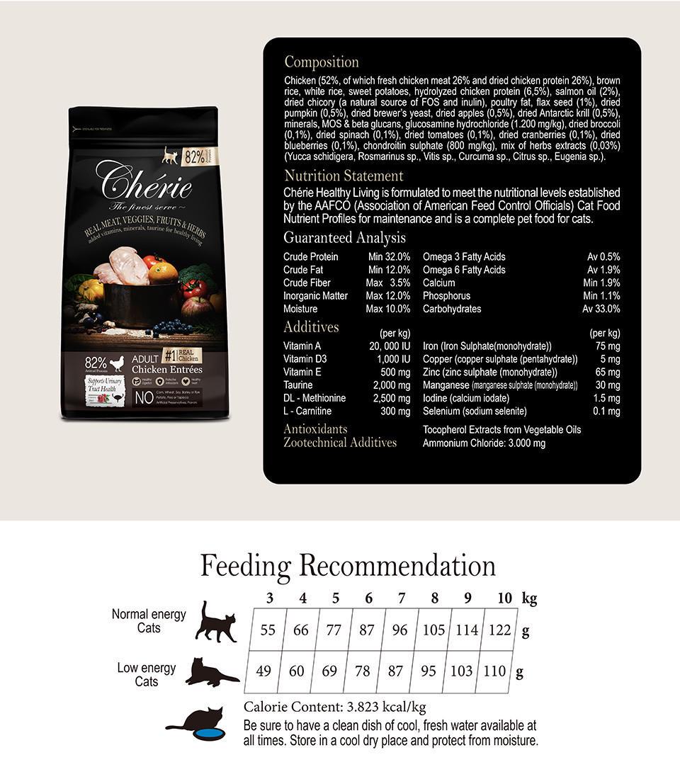 Корм сухий Cherie Dry Food Healthy Urinary Tract Chicken Entrees для кішок з куркою 400 г (602221) - фото 6