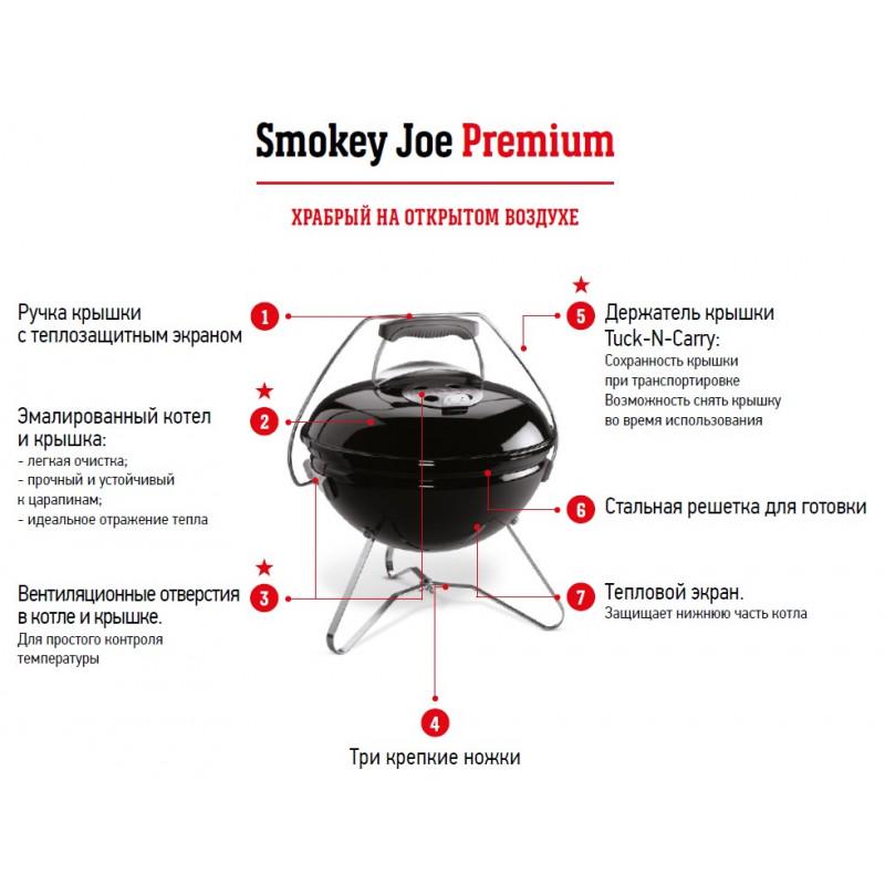 Гриль вугільний Weber Smokey Joe Premium 37 см - фото 8