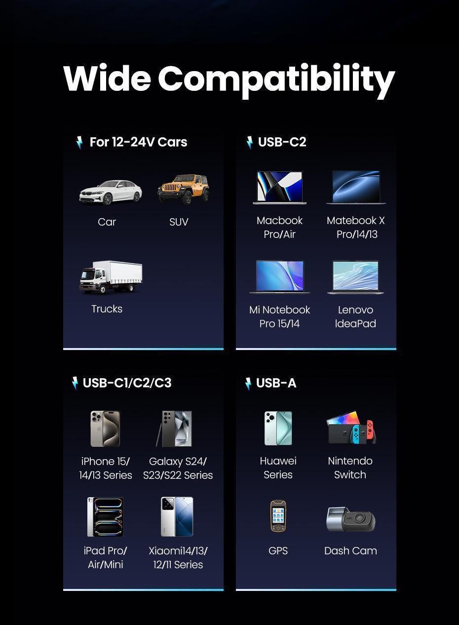 Зарядное устройство для автомобильного Ugreen 150 Вт 4 порта 1 м (35571) - фото 8 Зарядное устройство для автомобильного Ugreen 150 Вт 4 порта 1 м (35571) - фото 8