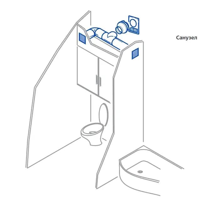 Тройник Ventika 232 ПВХ для круглых каналов пластиковых воздуховодов d 125 мм 90° Белый (26965703) - фото 3