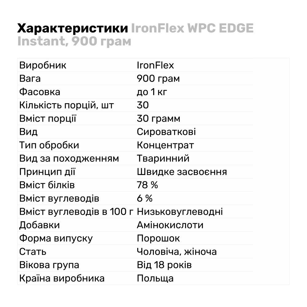 Протеїн IronFlex WPC EDGE Instant 900 г Шоколад-арахісове масло (2250V4053) - фото 2