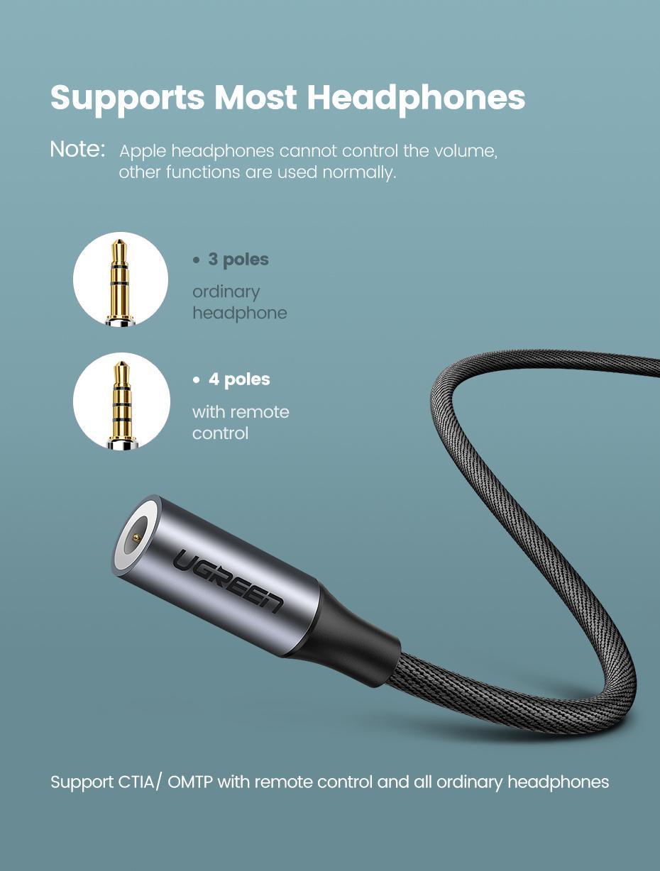 Переходник для наушников UGREEN Type-C-3.5 мм minijack Аудио AUX на USB-C 0,12 м Черный (30632) - фото 5