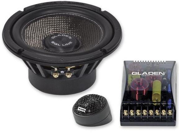 Компонентна акустика Gladen Audio SQL 165
