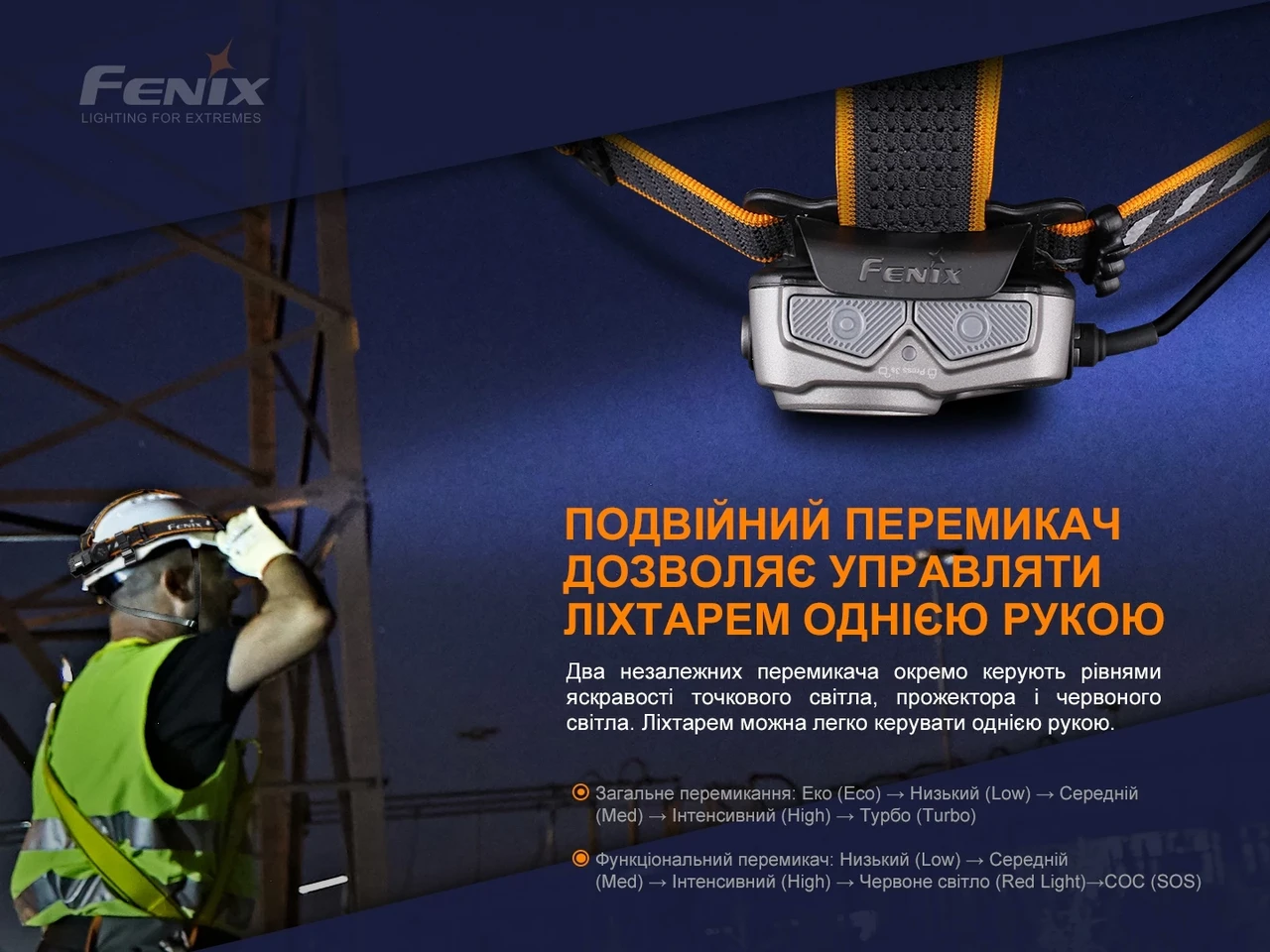Ліхтар налобний Fenix HP25R V2.0 Type-C 1600 lm 290 м (27831988) - фото 5
