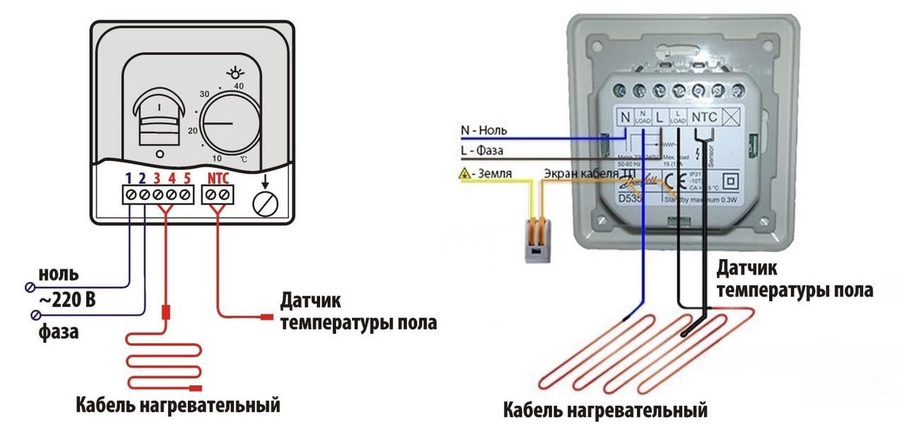 Терморегулятор механический для теплого пола Castle M5,16 c выносным датчиком 3 м Черный - фото 3