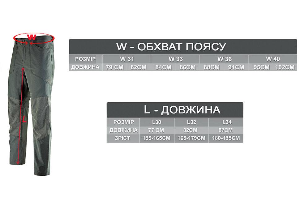 Термоштани Travel Extreme Draco W32/L34 Light Grey (9910054) - фото 5