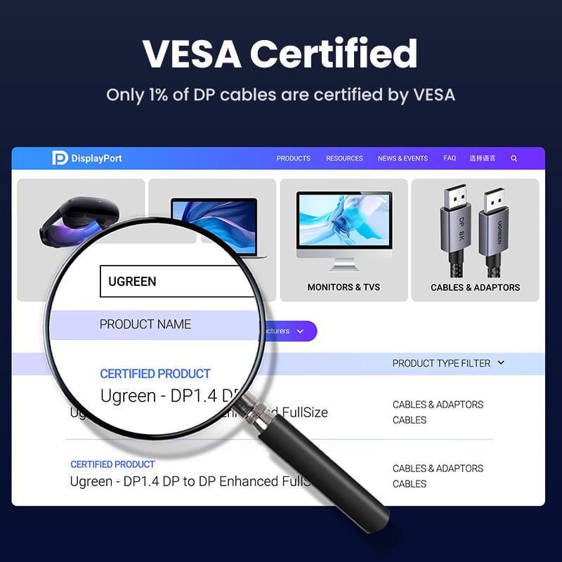 Кабель UGREEN DisplayPort 1.4 8K 60Hz 4K 240Hz 2K 240Hz 1080p 240Hz 32.4 Гбіт/с VESA DP G-Sync Free Sync HDR 10+ 2 м Чорний (25905) - фото 5 Кабель UGREEN DisplayPort 1.4 8K 60Hz 4K 240Hz 2K 240Hz 1080p 240Hz 32.4 Гбіт/с VESA DP G-Sync Free Sync HDR 10+ 2 м Чорний (25905) - фото 5