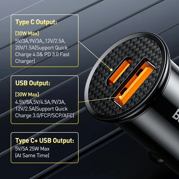 Зарядний пристрійв автомобільний BASEUS 30W Quick Charge 4.0 2USB Black (29597068) - фото 3