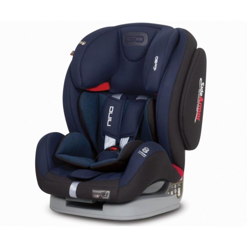 Автокресло EasyGo Nino 1-2-3 группа 9-36 кг с боковой защитой Синий (Nino-2)
