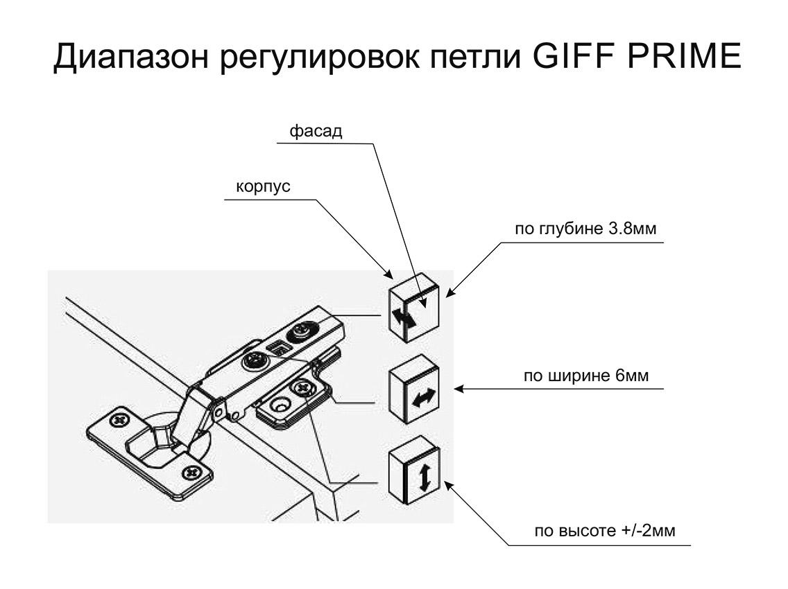 Петля Giff Prime напівнакладна з посиленою планкою CLIP-ON - фото 3