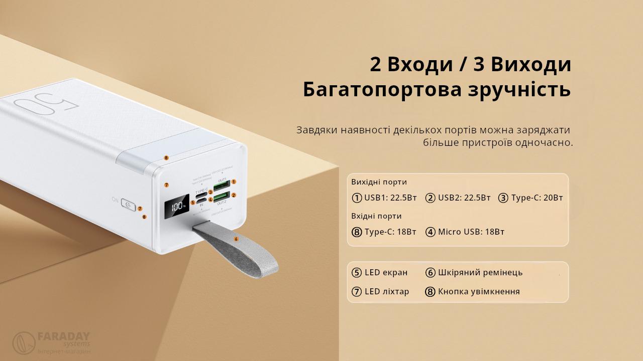 Повербанк Remax RPP-321 50000 mAh 22,5W QC 3.0/PD (13941674 - фото 3