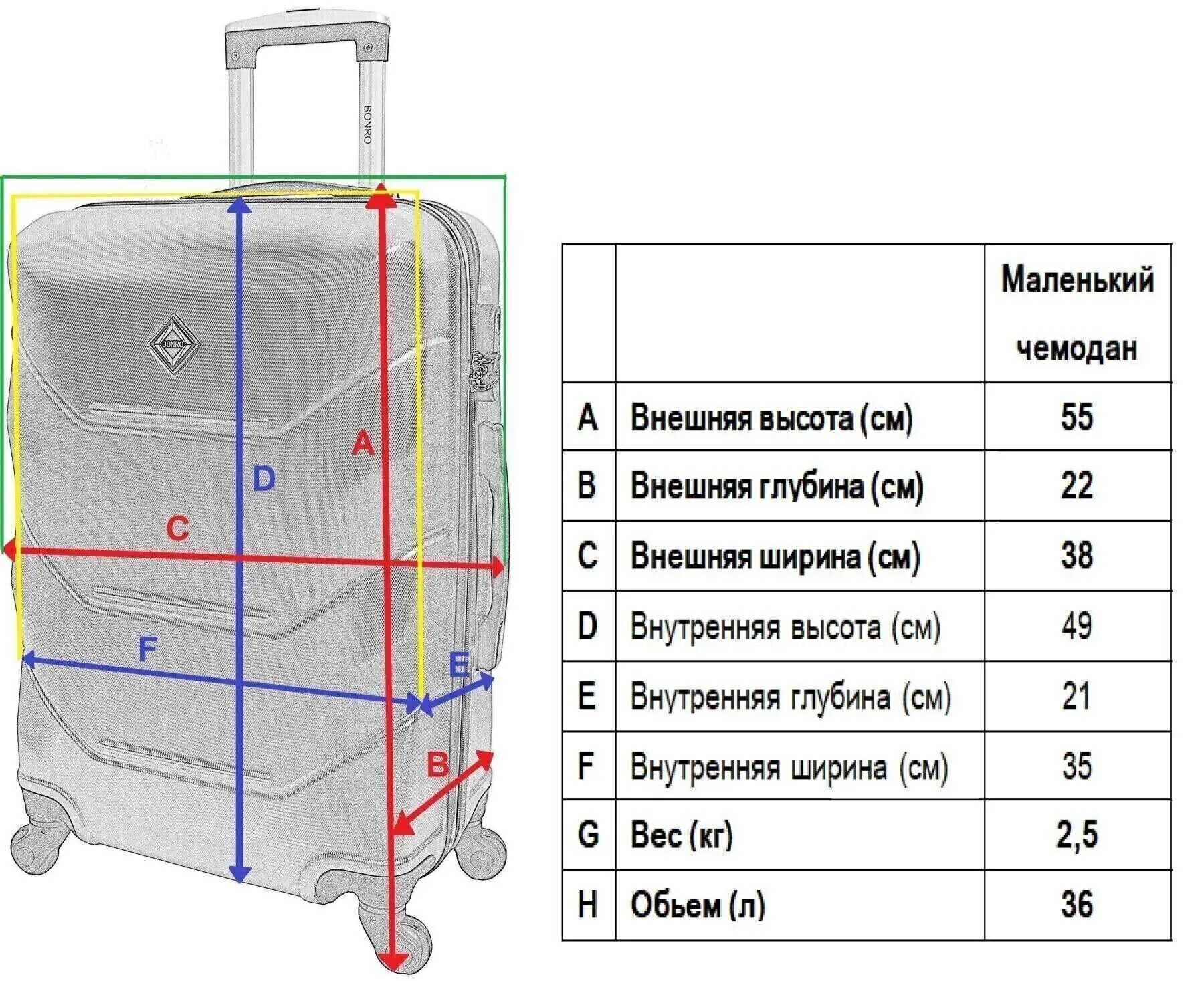 Валіза Bonro 2019 ABS-пластик маленький 55х22х38 см Бузковий - фото 4