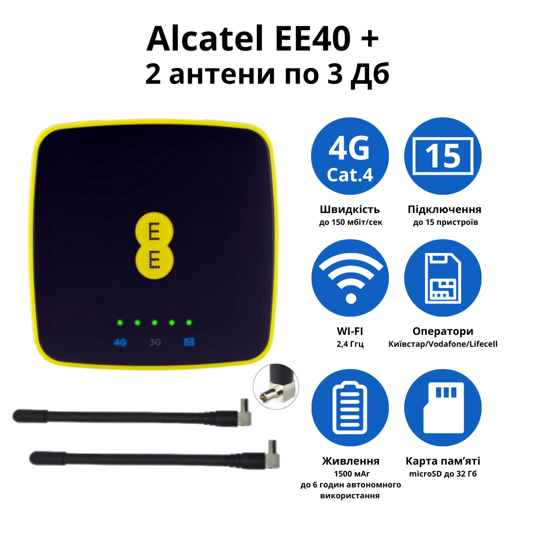 Wi-Fi роутер Alcatel EE40 с 2 антеннами 3 дБ - фото 2