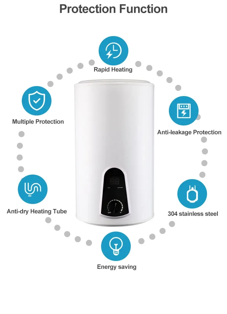 Бойлер Edim DSZF-A 18 100 л 2000 W 9A (482019423) - фото 3 Бойлер Edim DSZF-A 18 100 л 2000 W 9A (482019423) - фото 3
