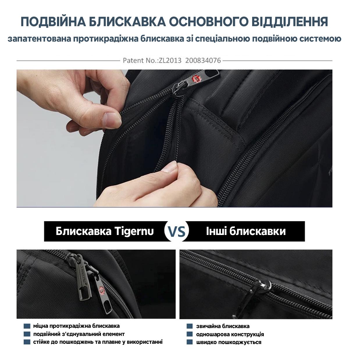 Міський рюкзак для ноутбука з RFID-захистом Tigernu T-B3939 для ноутбука 14" 15 л Синій (TGN-T-B3939-5037) - фото 14