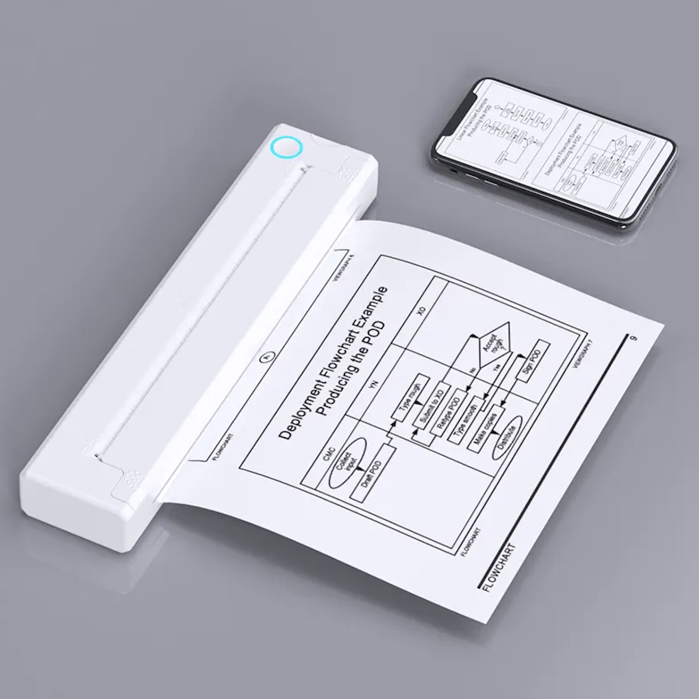 Термопринтер бездротовий портативний Smart wireless thermal printer LD0801 А4 Bluetooth White - фото 6