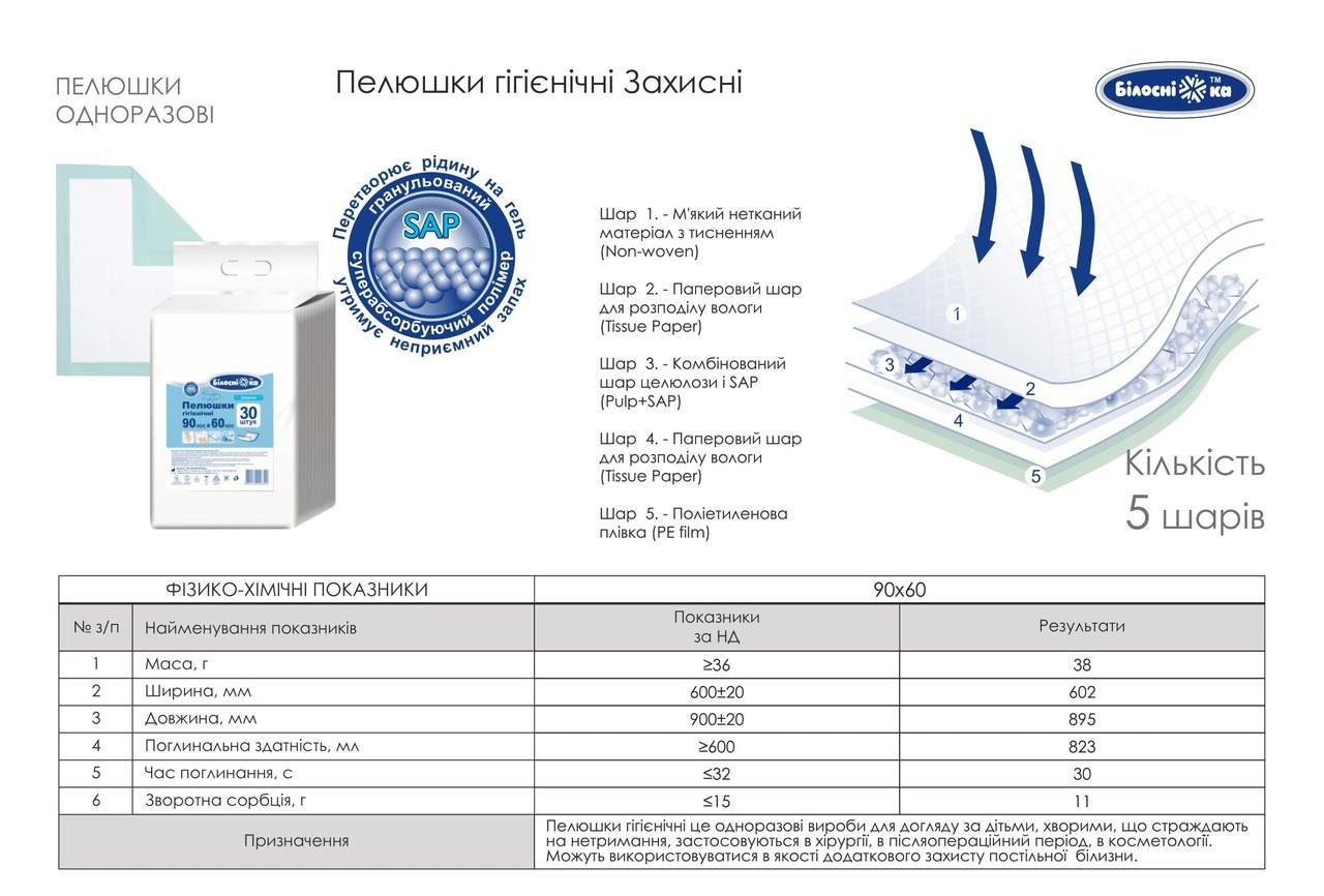 Пелюшки гігієнічні захисні Білосніжка 60х90 см 30 шт. (000006404) - фото 4