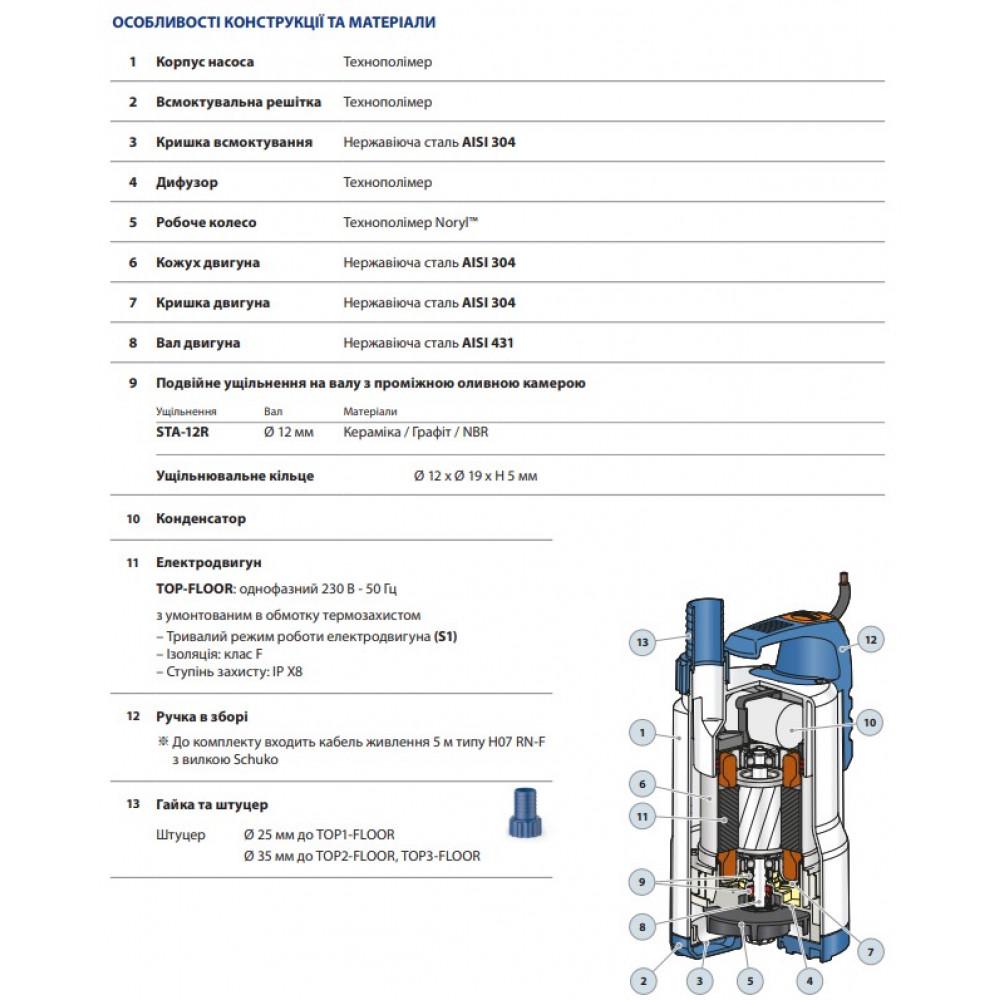 Дренажный насос Pedrollo TOP 2 FLOOR (24055171) - фото 4 Дренажный насос Pedrollo TOP 2 FLOOR (24055171) - фото 4