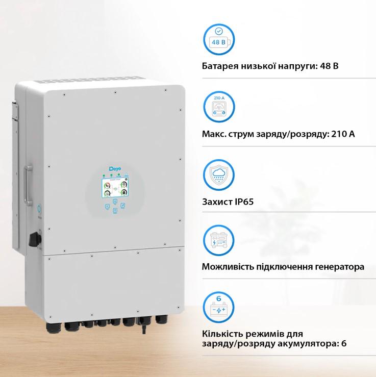 Инвертор гибридный Deye 3 MPPT Wi-Fi 10 kW 230V 1 фаза (SUN-10K-SG02LP1-EU-AM3) - фото 3 Инвертор гибридный Deye 3 MPPT Wi-Fi 10 kW 230V 1 фаза (SUN-10K-SG02LP1-EU-AM3) - фото 3