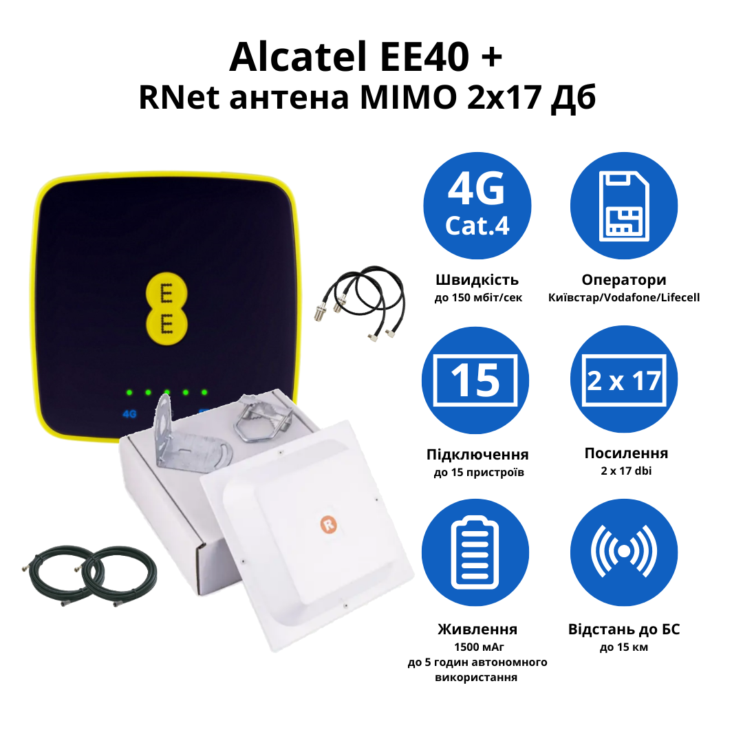 Wi-Fi роутер Alcatel EE40 4G с RNet антенной MIMO 2x17 дБ (13959503) - фото 2