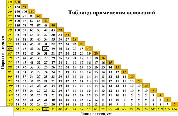 Комплект СВП 1,5 мм LUX (2098) - фото 5