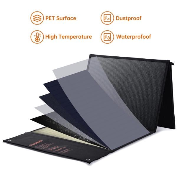 Солнечная панель Choetech 120W Solar Panel DC120W 1USB QC3.0 18W 1USB-C PD3.0 60W Black (SC008-V2-BK) - фото 4 Солнечная панель Choetech 120W Solar Panel DC120W 1USB QC3.0 18W 1USB-C PD3.0 60W Black (SC008-V2-BK) - фото 4