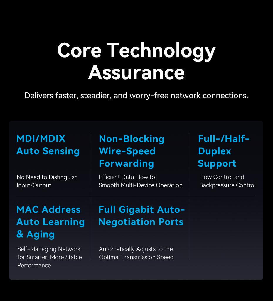 Коммутатор сетевой Vention 5 портов 1000 мбит/с алюминиевый Серый (ITDH0-EU) - фото 8 Коммутатор сетевой Vention 5 портов 1000 мбит/с алюминиевый Серый (ITDH0-EU) - фото 8