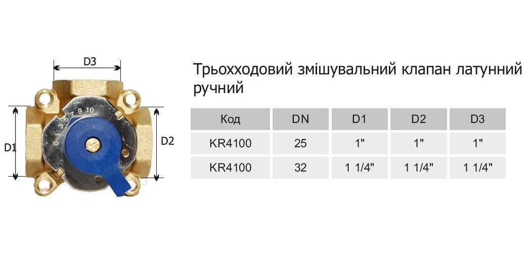 Кран Karro KR4100 триходовий ручний змішувально-розподільний 1" - фото 4