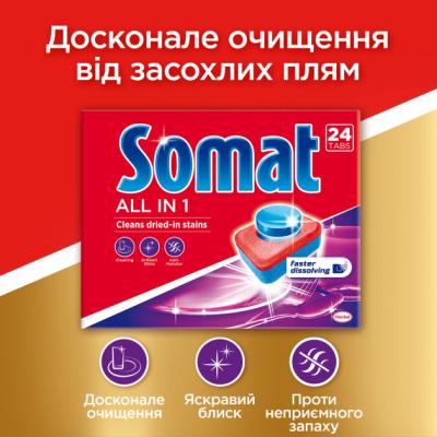 Таблетки для посудомийних машин безфосфатні Somat All in One 90 шт. (9000101534993) - фото 3