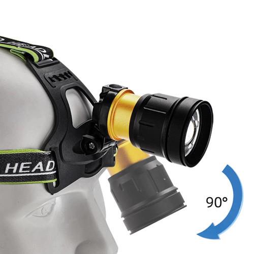 Фонарь налобный A12-3-P90 Type-C с функцией PowerBank Li-Ion 3x18650 (1062741882) - фото 4