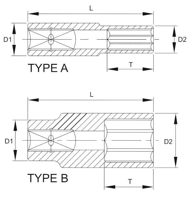 Головка торцева Licota глибока 6 граней 1/2" 9 мм (N4009L) - фото 2