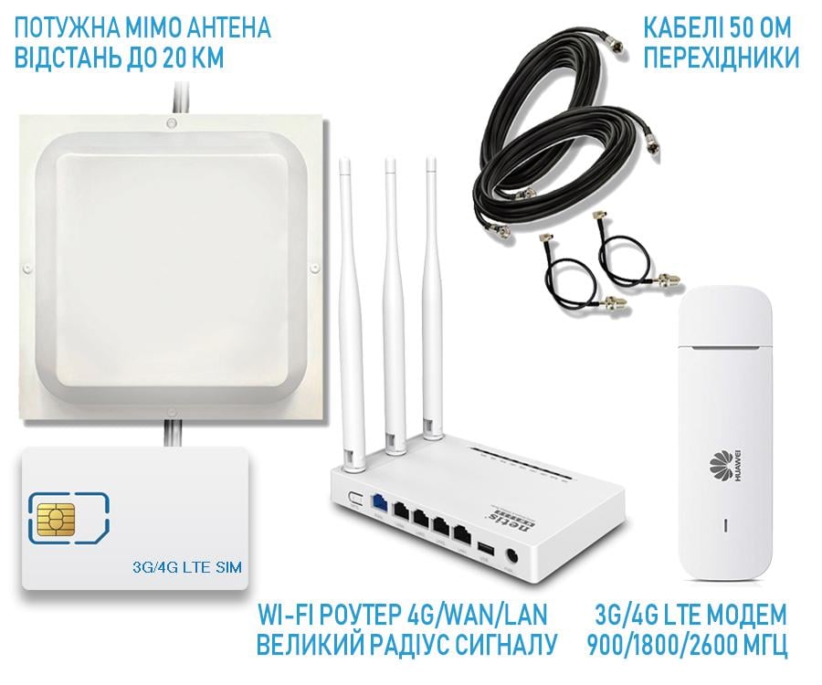 Интернет комплект Home 4G Kit MIMO Wi-Fi для сельской местности - фото 4