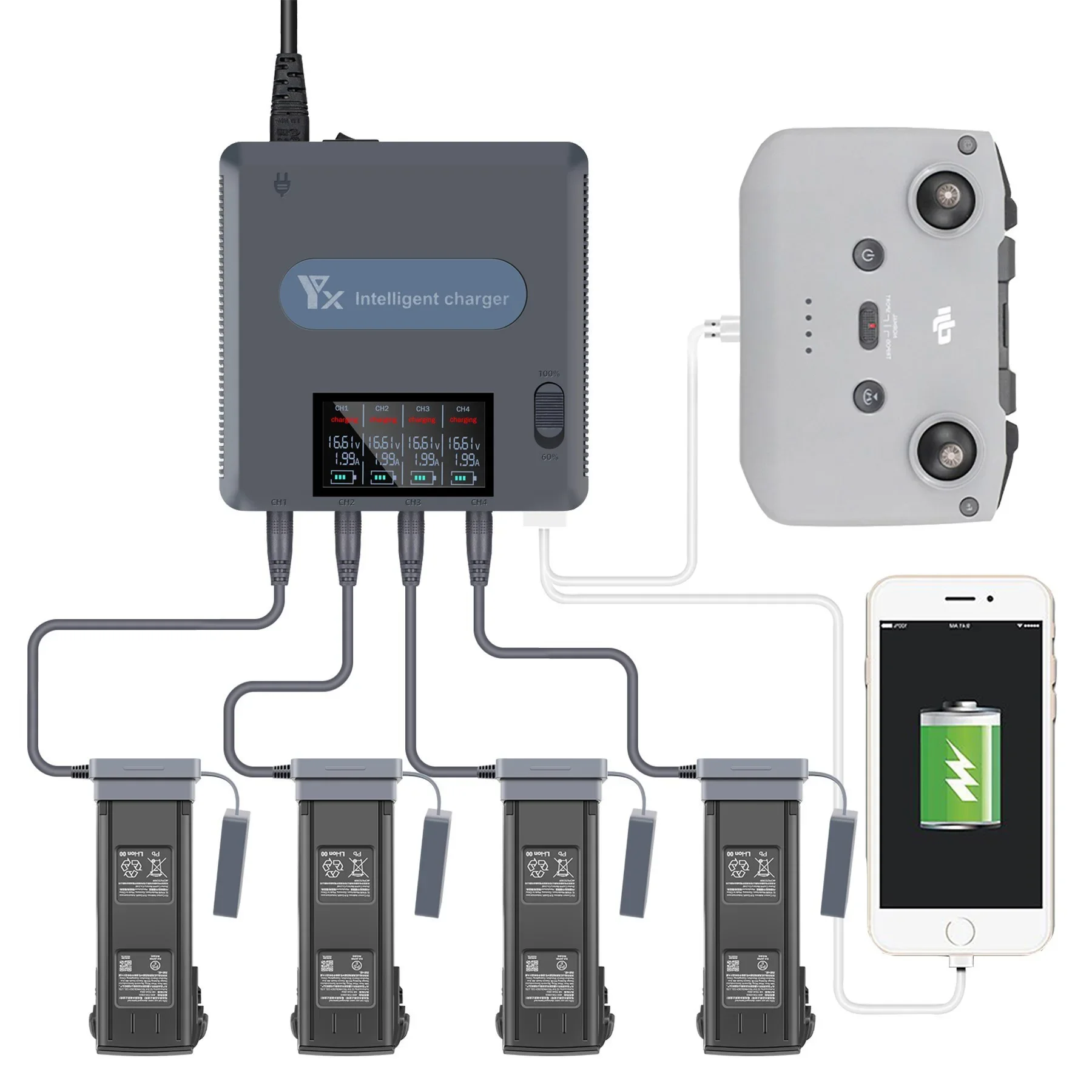 Зарядное устройство для мавик DJI Mavic 3 с экраном 6в1