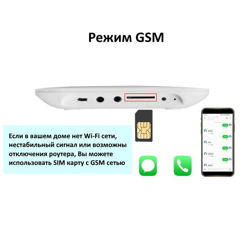 Сигнализация KONLEN TUYA MAXI GSM WiFi (100617) - фото 7