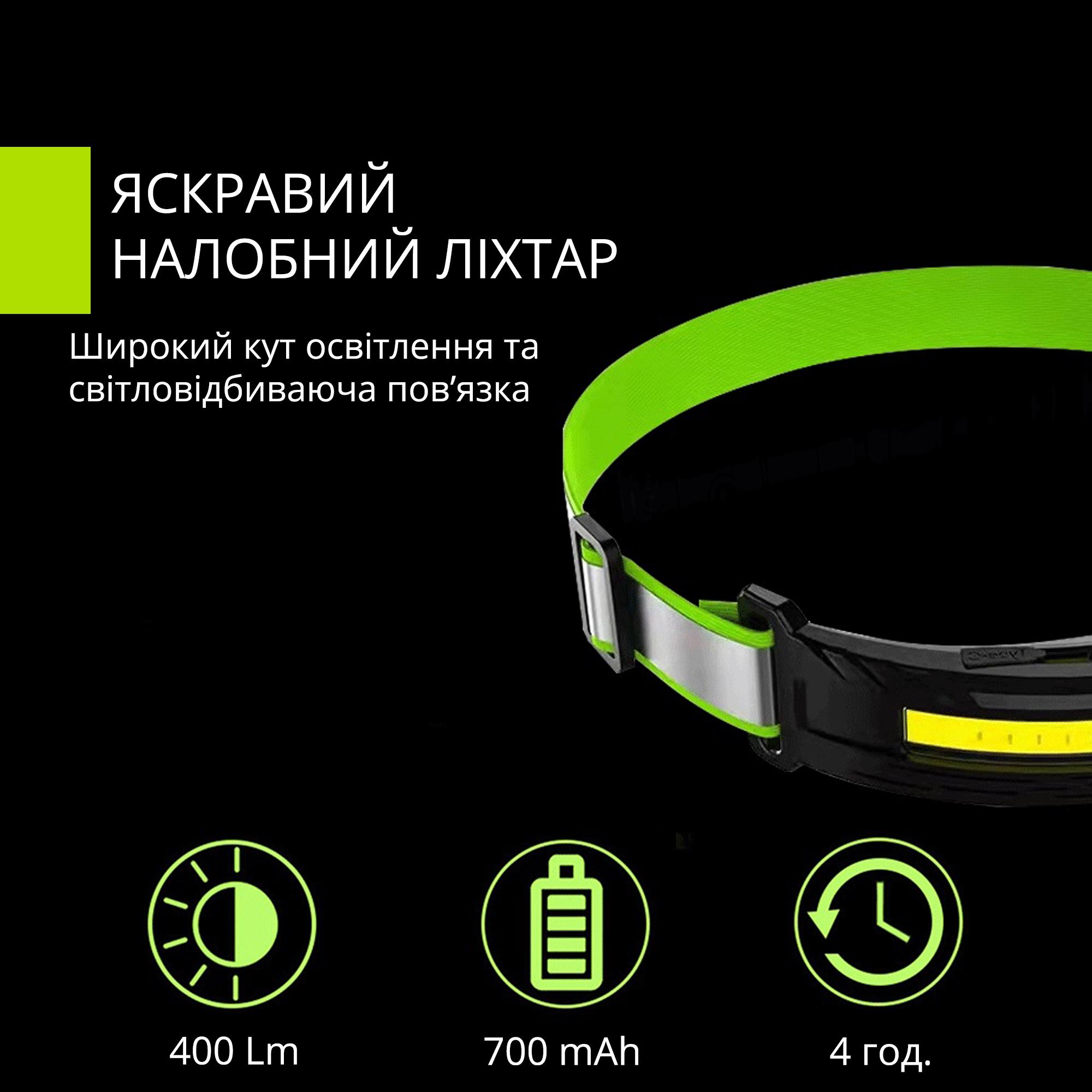 Ліхтар налобний акумуляторний COB BRIGHT HEAD-MOUNTED з вологозахистом та світловідбивним ремінцем Чорний (9120) - фото 2