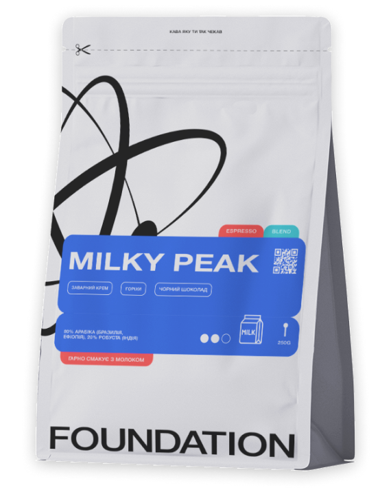 Кофе в зернах Foundation Coffee Roasters Milky Peak свежеобжаренный 250 г