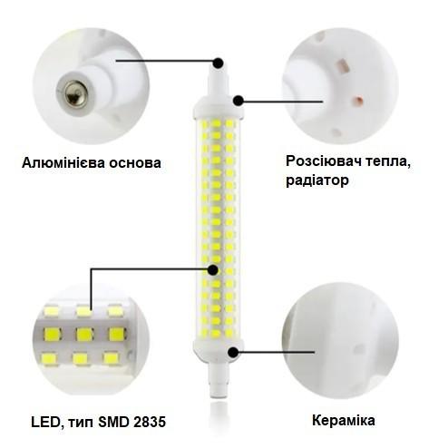 Лампа світлодіодна Rx7S 144 LED 20 W 135 мм 360° AC230V White - фото 3