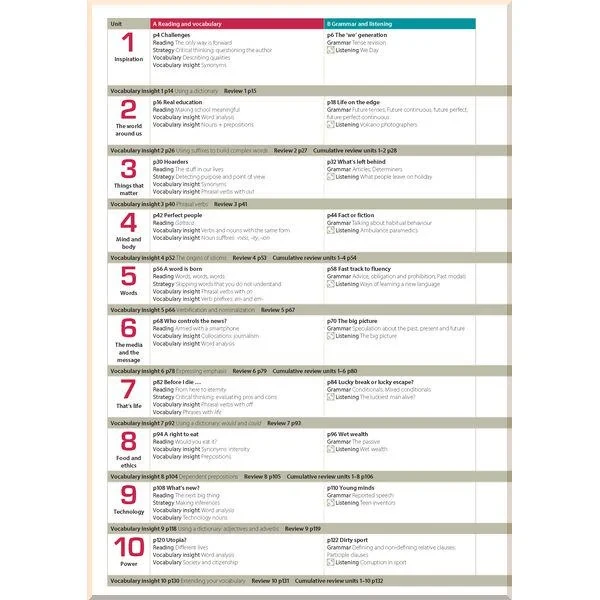 Учебник Insight Upper-Intermediate Student's Book - фото 2 Учебник Insight Upper-Intermediate Student's Book - фото 2