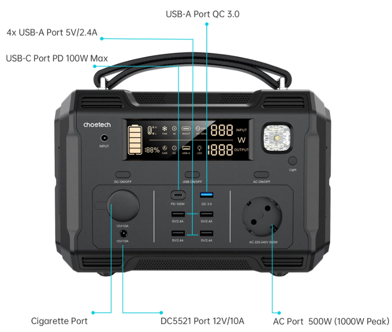 Зарядная станция Choetech BS004 500W - фото 4