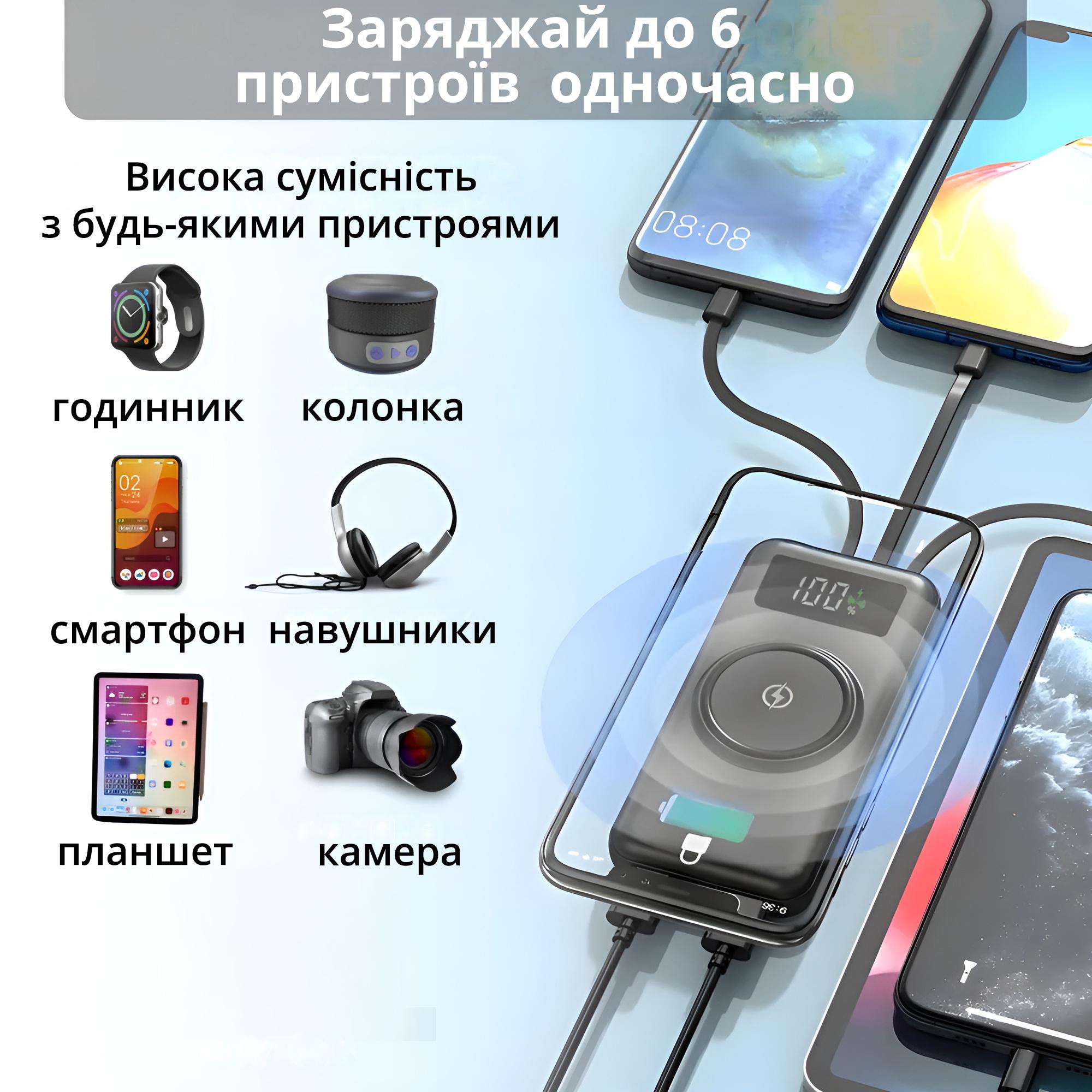 Портативний акумулятор 10000 mAh Power Bank на 2 USB виходи та з бездротовою зарядкою Чорний - фото 4