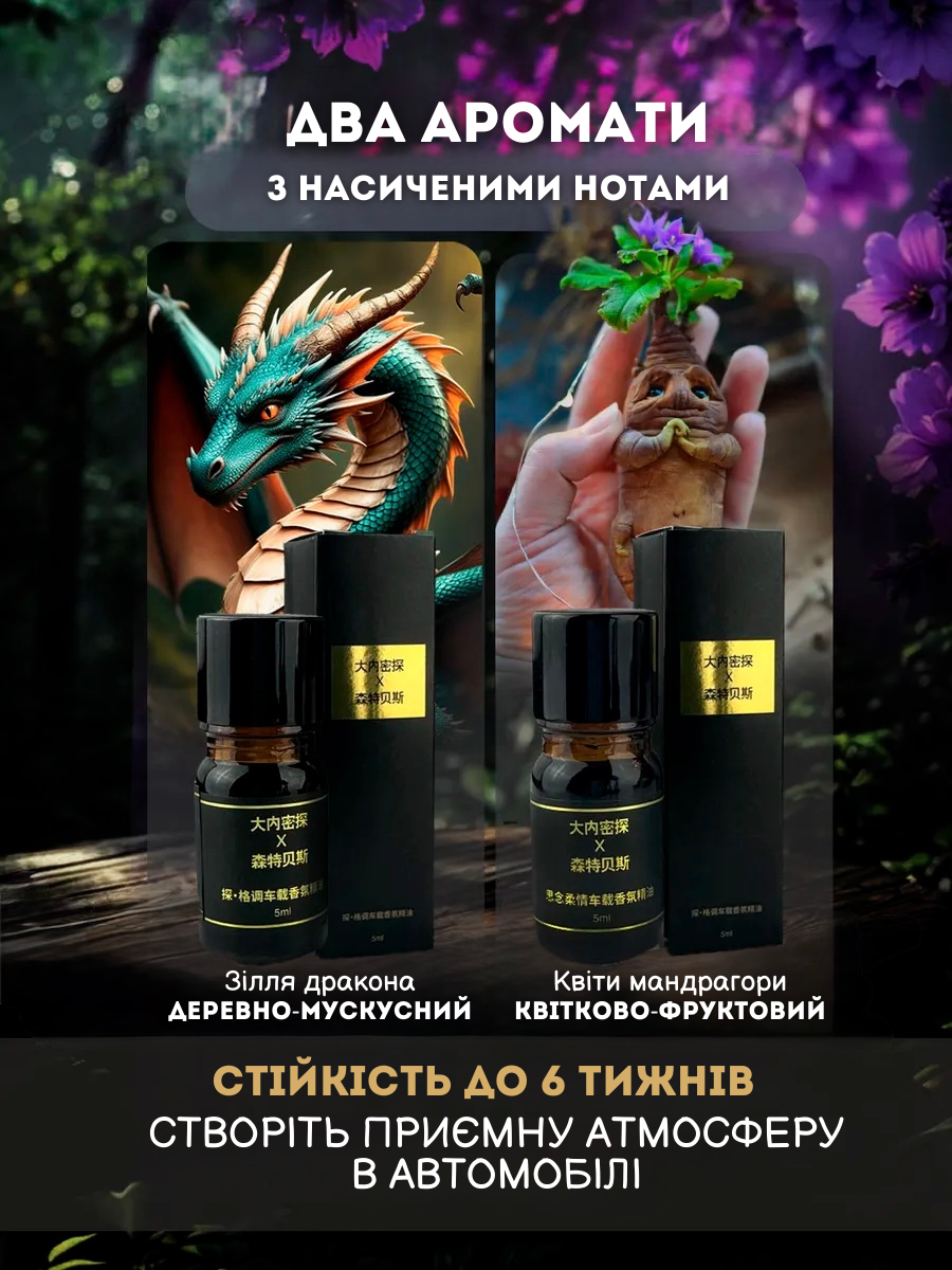 Ароматизатор в автомобиль на солнечной батарее снитч (767874) - фото 3 Ароматизатор в автомобиль на солнечной батарее снитч (767874) - фото 3