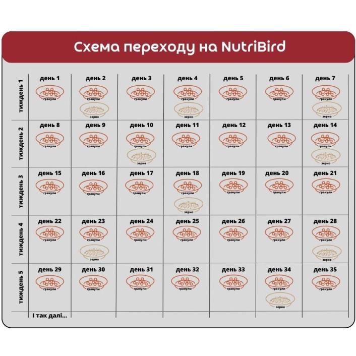 Корм для птиц Versele-Laga NutriBird P15 10 кг (24390220) - фото 3 Корм для птиц Versele-Laga NutriBird P15 10 кг (24390220) - фото 3