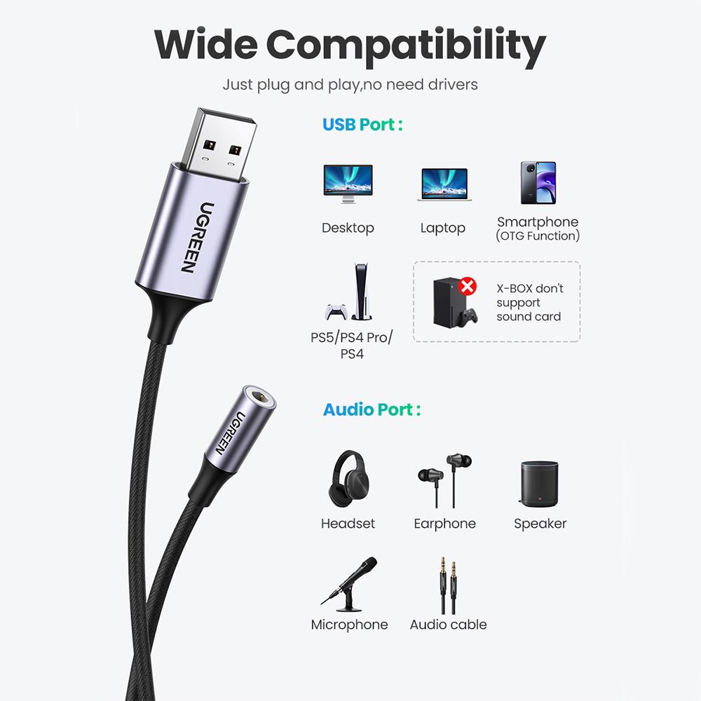 Карта зовнішня звукова з підтримкою мікрофона UGREEN CM477 USB 3,5 мм TRRS 4pin Audio Adapter 25 см Gray (30757) - фото 2 Карта зовнішня звукова з підтримкою мікрофона UGREEN CM477 USB 3,5 мм TRRS 4pin Audio Adapter 25 см Gray (30757) - фото 2