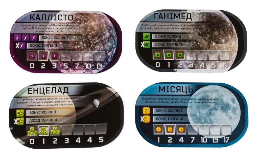 Настольная игра Тераформирование Марса Колонии (11980) - фото 8