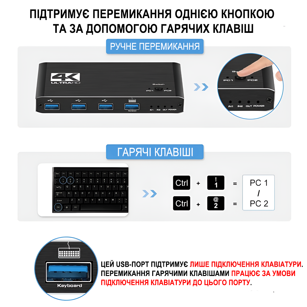 Свитч KVM на 2 компьютера Addap KVMS-02 USB HDMI 4K 60Гц - фото 7
