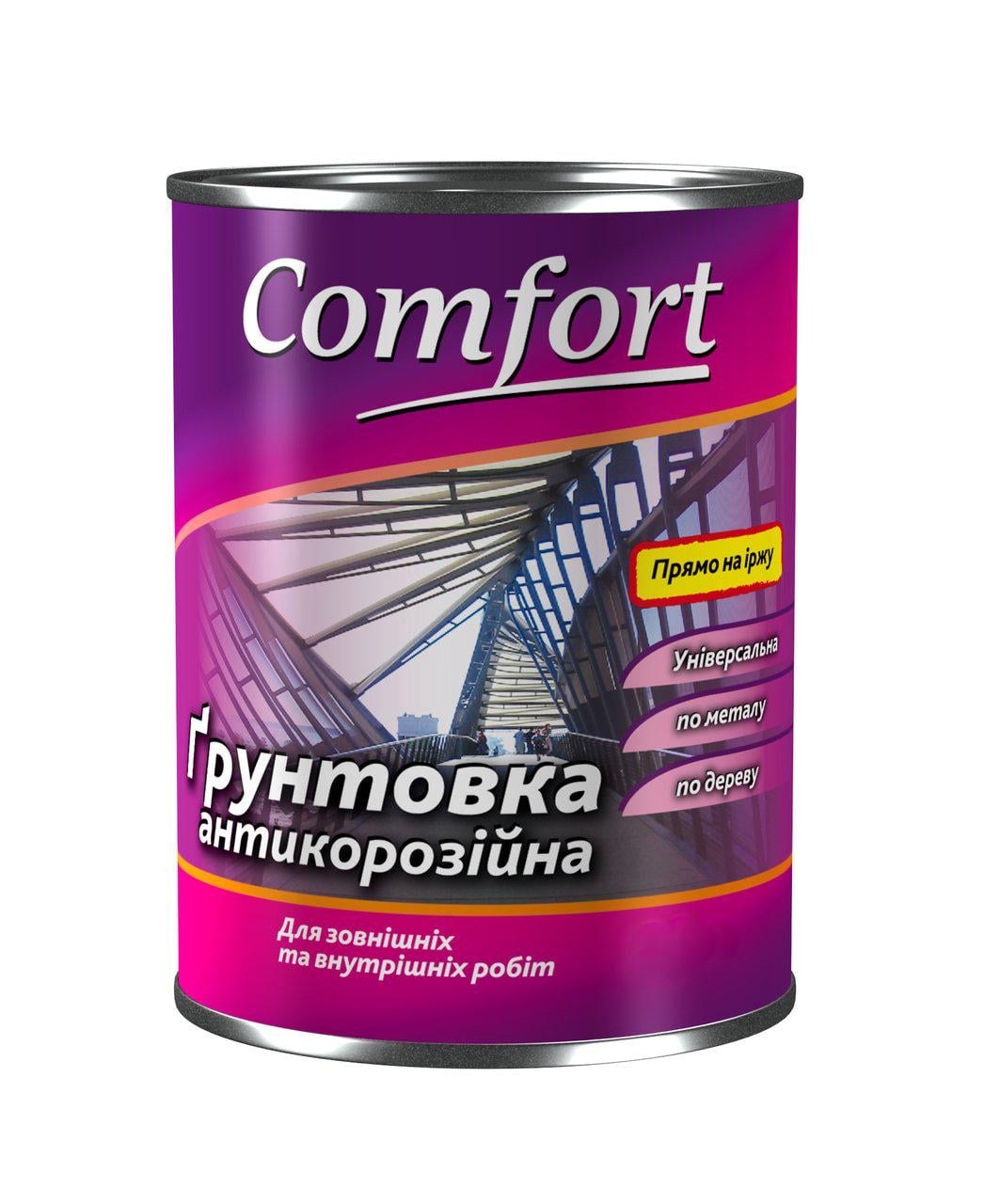 Грунтовка Comfort ГФ-021 2,8 кг Серый